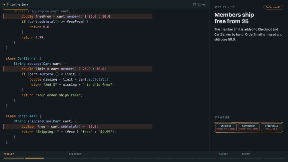 DRY: one rule, one place in Java, step 2: Members ship free from 25